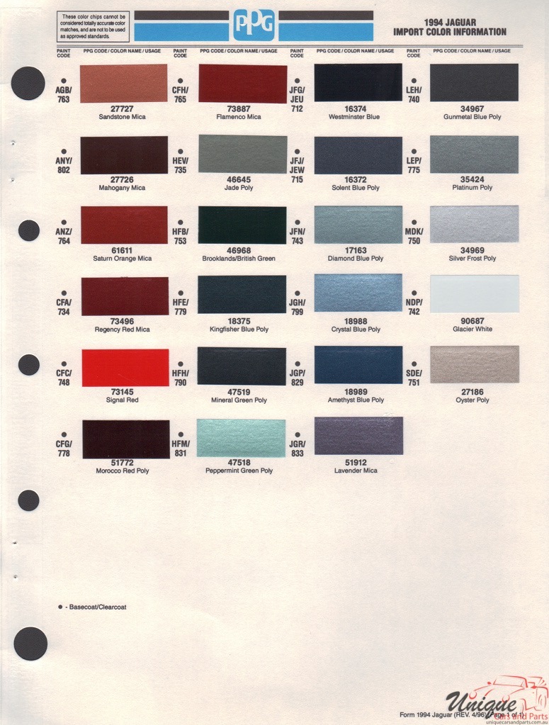 1994 Jaguar Paint Charts PPG
